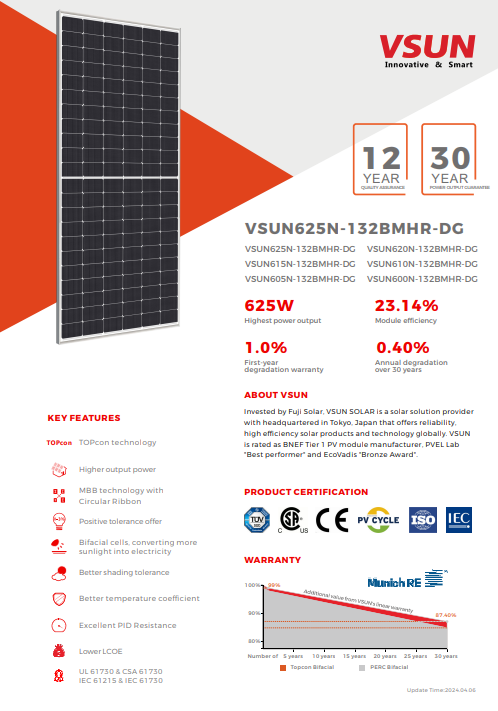 Tấm pin Vsun 620W